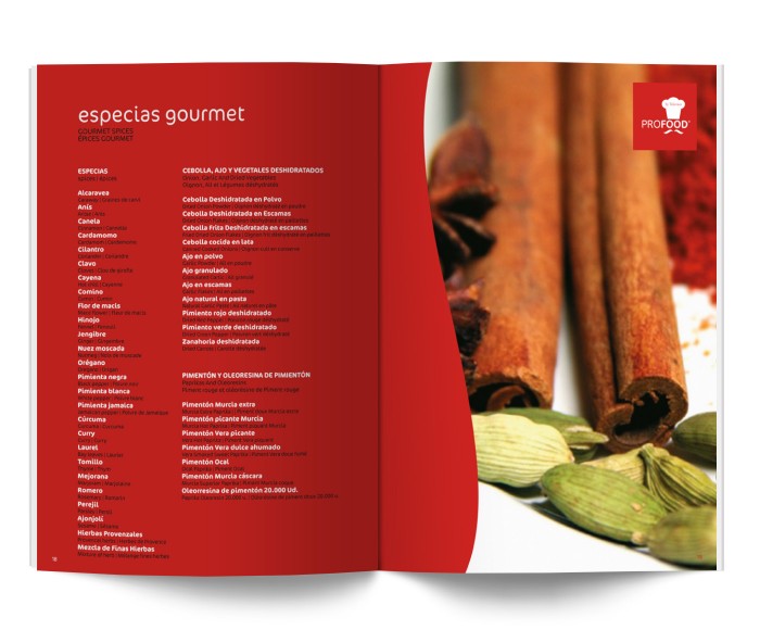 Profood_catalogo_05.jpg